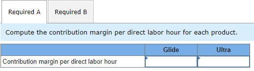 Required A
Required B
Compute the contribution margin per direct labor hour for each product.
Glide
Ultra
Contribution margin per direct labor hour
