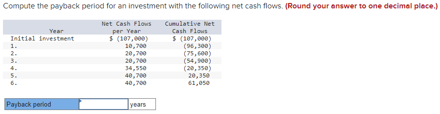 Compute the payback period for an investment with the following net cash flows. (Round your answer to one decimal place.)
Net Cash Flows
Cumulative Net
Year
per Year
Cash Flows
$ (107,000)
$ (107,000)
(96,300)
(75,600)
(54,900)
(20,350)
20,350
61,050
Initial investment
10,700
20,700
20,700
34,550
40,700
40,700
2.
3.
4.
5.
6.
Payback period
years
H - 2 m + n vo
