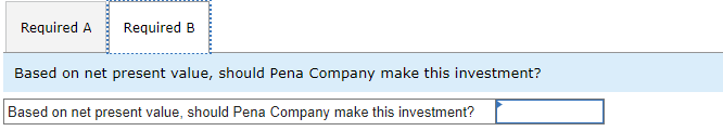 Required A
Required B
Based on net present value, should Pena Company make this investment?
Based on net present value, should Pena Company make this investment?
