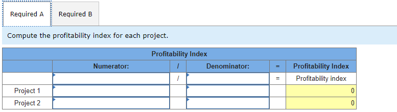 Required A
Required B
Compute the profitability index for each project.
Profitability Index
Numerator:
Denominator:
Profitability Index
Profitability index
Project 1
Project 2
