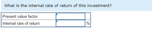 What is the internal rate of return of this investment?
Present value factor
Internal rate of return
%
