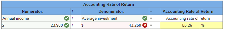 Accounting Rate of Return
Numerator:
Denominator:
Accounting Rate of Return
Annual income
Average investment
Accounting rate of return
23,900
$
43,250
55.26
%
%3D
