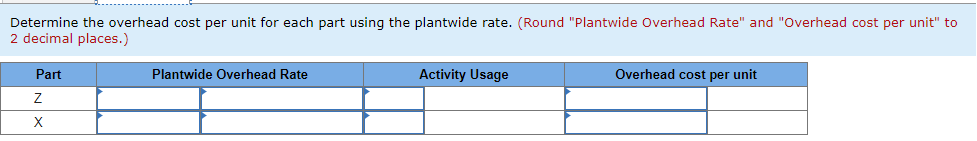 Determine the overhead cost per unit for each part using the plantwide rate. (Round "Plantwide Overhead Rate" and "Overhead cost per unit" to
2 decimal places.)
Part
Plantwide Overhead Rate
Activity Usage
Overhead cost per unit
