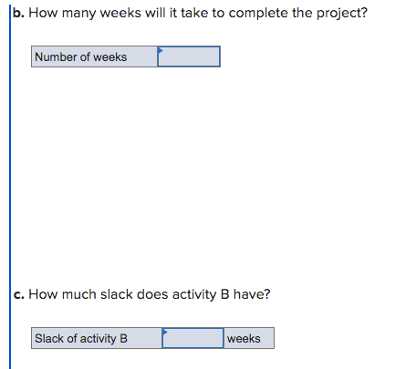 b. How many weeks will it take to complete the project?
Number of weeks
c. How much slack does activity B have?
Slack of activity B
weeks