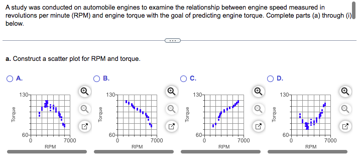 A study was conducted on automobile engines to examine the relationship between engine speed measured in
revolutions per minute (RPM) and engine torque with the goal of predicting engine torque. Complete parts (a) through (i)
below.
a. Construct a scatter plot for RPM and torque.
O A.
130-
Q
130
ANIE
60+
7000
60+
0
RPM
B.
7000
130-
60+
0
RPM
0
RPM
7000
Q
130-
60-
RPM
7000