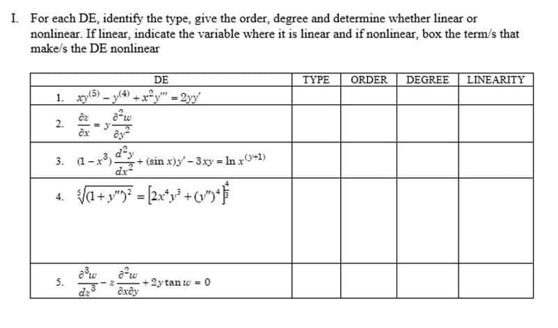 I. For each DE, identify the type, give the order, degree and determine whether linear or
nonlinear. If linear, indicate the variable where it is linear and if nonlinear, box the term/s that
make/s the DE nonlinear
DE
1. xy(5) (4) + x²y = 2yy
dz
ox
2.
= y
5.
2رة
3. (1-x3, d²y
dx²
4. _{√/(1+y″)² = [2x²y³ +(v″)†‡
+ (sin x)y'-3xy = ln x(+1)
a³w o²w
dz
oxdy
2
+ 2y tan w = 0
TYPE
ORDER DEGREE LINEARITY