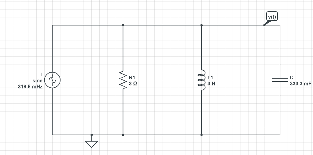 v(t)
R1
L1
sine
3 H
333.3 mF
318.5 mHz
