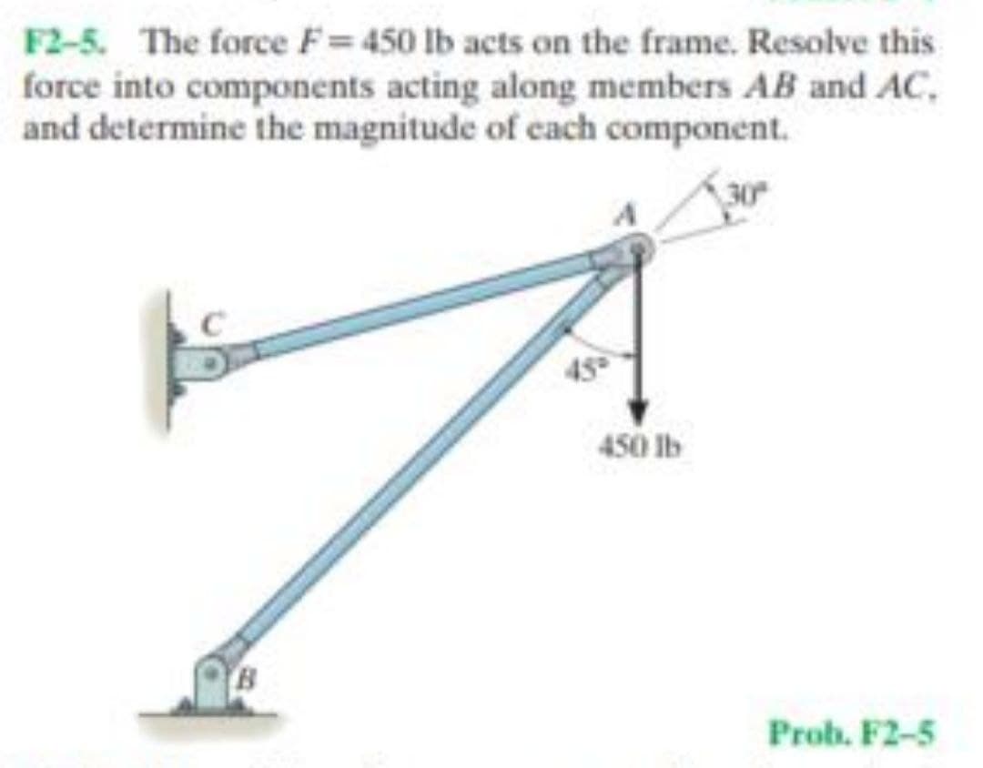 F2-5. The force F= 450 lb acts on the frame. Resolve this
force into components acting along members AB and AC,
and determine the magnitude of cach component.
30
45
450 Ib
Prob. F2-5
