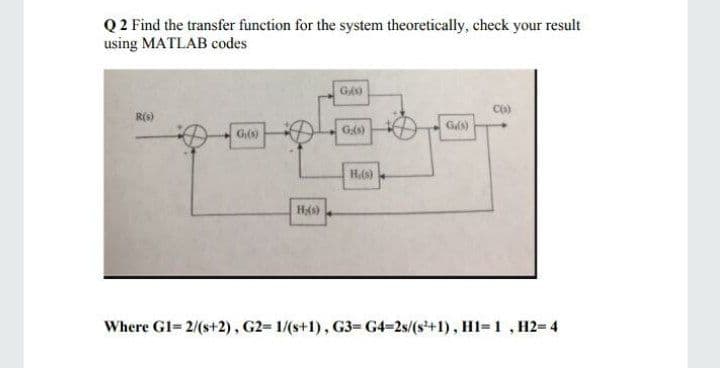 Q 2 Find the transfer function for the system theoretically, check your result
using MATLAB codes
R(s)
Gs)
G(s)
H(s)
Where Gl= 2/(s+2), G2= 1/(s+1), G3= G4-2s/(s+1), H1= 1 , H2= 4
