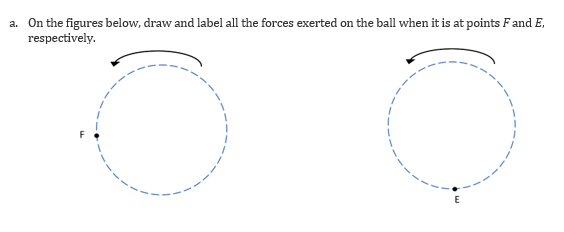 a. On the figures below, draw and label all the forces exerted on the ball when it is at points Fand E,
respectively.
E
