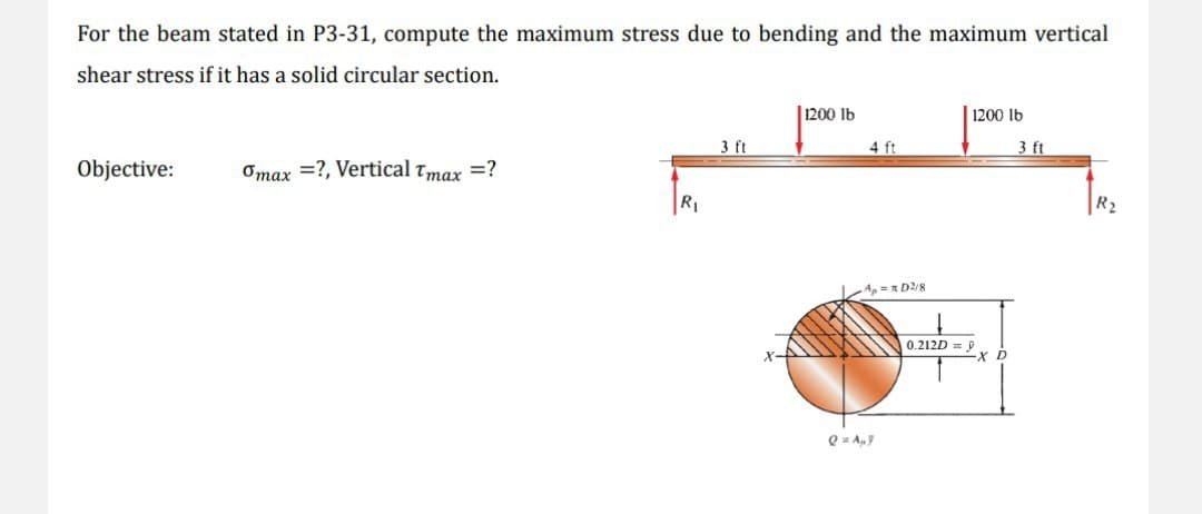 For the beam stated in P3-31, compute the maximum stress due to bending and the maximum vertical
shear stress if it has a solid circular section.
Objective:
Omax =?, Vertical Tmax =?
R₁
3 ft
1200 lb
4 ft
Ap=D2/8
Q = A₂9
1200 lb
0.212D =ỹ
-X D
3 ft
R₂