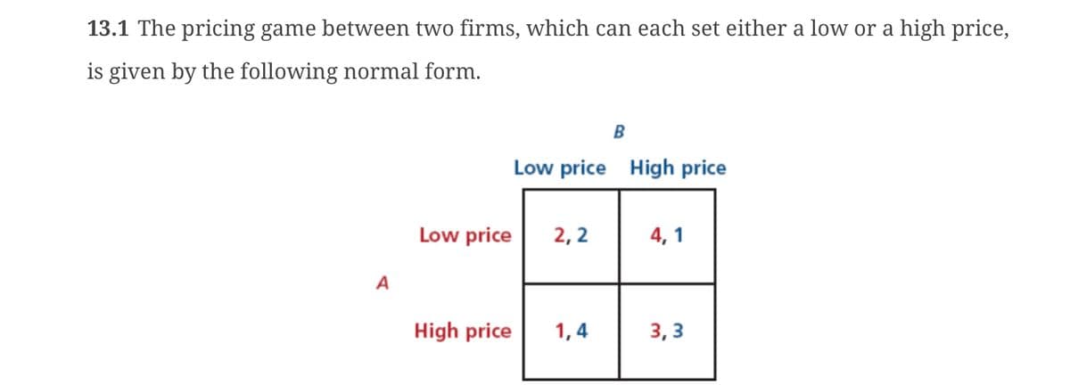13.1 The pricing game between two firms, which can each set either a low or a high price,
is given by the following normal form.
B
Low price High price
Low price 2,2
4,1
A
High price 1,4
3,3