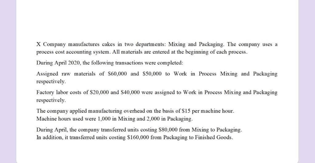 X Company manufactures cakes in two departments: Mixing and Packaging. The company uses a
process cost accounting system. All materials are entered at the beginning of each process.
During April 2020, the following transactions were completed:
Assigned raw materials of $60,000 and $50,000 to Work in Process Mixing and Packaging
respectively.
Factory labor costs of $20,000 and $40,000 were assigned to Work in Process Mixing and Packaging
respectively.
The company applied manufacturing overhead on the basis of $15 per machine hour.
Machine hours used were 1,000 in Mixing and 2,000 in Packaging.
During April, the company transferred units costing S80,000 from Mixing to Packaging.
In addition, it trans ferred units costing $160,000 from Packaging to Finished Goods.
