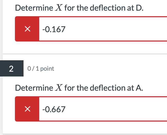 2
Determine X for the deflection at D.
× -0.167
0/1 point
Determine X for the deflection at A.
×
-0.667