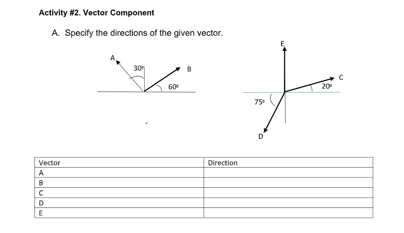 A. Specify the directions of the given vector.
