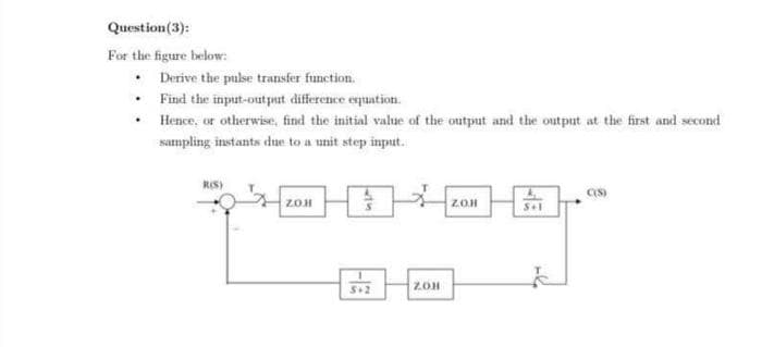Question(3):
For the figure below:
Derive the pulse transfer function.
• Find the input-out put difference equation.
Hence, or otherwise, find the initial value of the output and the output at the first and second
sampling instants due to a unit step input.
RIS)
C(S)
zon
ZOH
S+2
