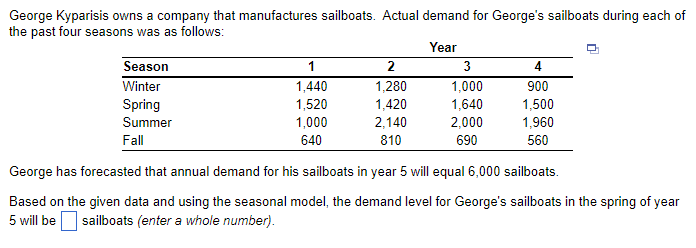 George Kyparisis owns a company that manufactures sailboats. Actual demand for George's sailboats during each of
the past four seasons was as follows:
Year
Season
Winter
Spring
Summer
Fall
1
1,440
1,520
1,000
640
2
1,280
1,420
2,140
810
3
1,000
1,640
2,000
690
4
900
1,500
1,960
560
George has forecasted that annual demand for his sailboats in year 5 will equal 6,000 sailboats.
Based on the given data and using the seasonal model, the demand level for George's sailboats in the spring of year
5 will be sailboats (enter a whole number).
