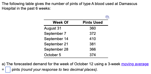 The following table gives the number of pints of type A blood used at Damascus
Hospital in the past 6 weeks:
Week Of
August 31
September 7
September 14
September 21
September 28
October 5
Pints Used
360
372
410
381
366
374
a) The forecasted demand for the week of October 12 using a 3-week moving average
pints (round your response to two decimal places).