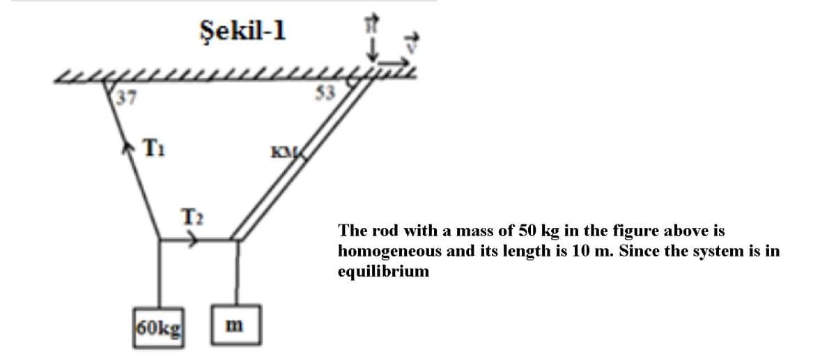 Şekil-1
37
T1
к
T?
The rod with a mass of 50 kg in the figure above is
homogeneous and its length is 10 m. Since the system is in
equilibrium
60kg
