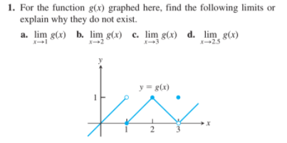 1. For the function g(x) graphed here, find the following limits or
explain why they do not exist.
a. lim g(x) b. lim g(x) c. lim g(x) d. lim g(x)
2.5
y = g(x)
2.
