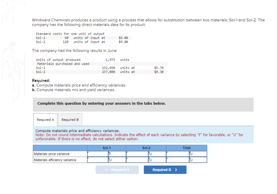 Windward Chemicals produces a product using a process that allows for substitution between two materials, Sol-1 and Sol-2. The
company has the following direct materials data for its product:
Standard costs for one unit of output
Sol-1
60
units of input at
Sol-2
120
units of input at
The company had the following results in June:
Units of output produced
1,975
Materials purchased and used
132,450
237,000
Sol-1
Sol-2
$6.00
$9.00
Required:
a. Compute materials price and efficiency variances.
b. Compute materials mix and yield variances.
Required A Required B
units
units at
units at
Complete this question by entering your answers in the tabs below.
Materials price variance
Materials efficiency variance
Compute materials price and efficiency variances.
Note: Do not round intermediate calculations. Indicate the effect of each variance by selecting "F" for favorable, or "U" for
unfavorable. If there is no effect, do not select either option.
Sol-1
< Required A
$5.70
$9.30
Sol-2
U
U
Required B >
Total
U
U