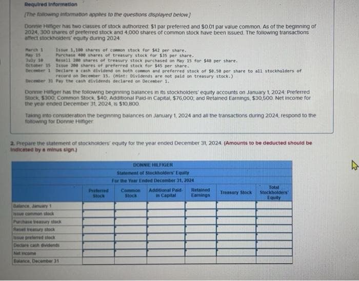 Required Information
[The following information applies to the questions displayed below]
Donnie Himger has two classes of stock authorized: $1 par preferred and $0.01 par value common. As of the beginning of
2024, 300 shares of preferred stock and 4,000 shares of common stock have been issued. The following transactions
affect stockholders' equity during 2024
March 1
Play 15
July 10
October 15
December 1
Issue 1,100 shares of common stock for $42 per share.
Purchase 400 shares of treasury stock for $35 per share.
Resell 200 shares of treasury stock purchased on May 15 for $40 per share.
Issue 200 shares of preferred stock for $45 per share.
Declare a cash dividend on both common and preferred stock of $0.50 per share to all stockholders of
record on December 15. (Hint: Dividends are not paid on treasury stock.)
December 31 Pay the cash dividends declared on December 1.
Donnie Hilfiger has the following beginning balances in its stockholders' equity accounts on January 1, 2024: Preferred
Stock $300, Common Stock, $40, Additional Paid-in Capital, $76,000, and Retained Earnings, $30,500 Net Income for
the year ended December 31, 2024, IS $10,800
Taking into consideration the beginning balances on January 1, 2024 and all the transactions during 2024, respond to the
following for Donnie Hilfiger
2. Prepare the statement of stockholders' equity for the year ended December 31, 2024. (Amounts to be deducted should be
Indicated by a minus sign.)
Balance, January 1
issue common stock
Purchase treasury stock
Resell treasury stock
Issue preferred stock
Declare cash dividends
Net income
Balance, December 31
DONNIE HILFIGER
Statement of Stockholders' Equity
For the Year Ended December 31, 2024
Preferred Common Additional Paid
Stock
Stock
in Capital
Retained
Earnings
Treasury Stock
Total
Stockholders'
Equity
4