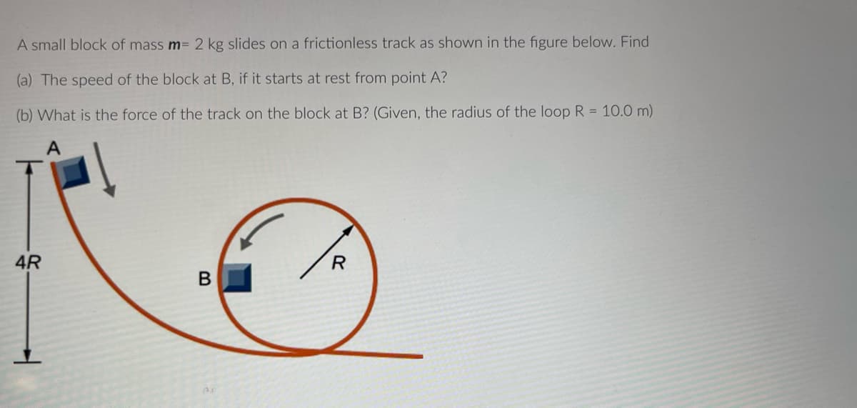 A small block of mass m=2 kg slides on a frictionless track as shown in the figure below. Find
(a) The speed of the block at B, if it starts at rest from point A?
(b) What is the force of the track on the block at B? (Given, the radius of the loop R = 10.0 m)
4R
R
