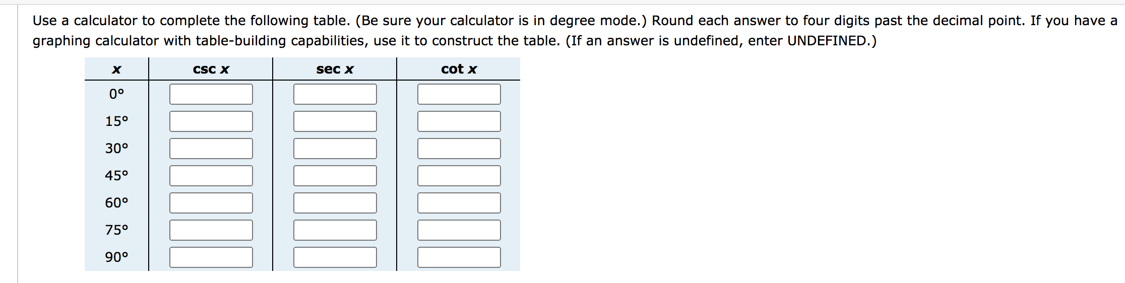 Use a calculator to complete the following table. (Be sure your calculator is in degree mode.) Round each answer to four digits past the decimal point. If you have a
graphing calculator with table-building capabilities, use it to construct the table. (If an answer is undefined, enter UNDEFINED.)
X
CSC X
sec x
cot x
0°
