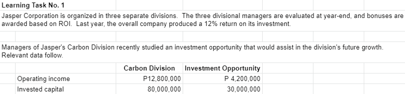 Learning Task No. 1
Jasper Corporation is organized in three separate divisions. The three divisional managers are evaluated at year-end, and bonuses are
awarded based on ROI. Last year, the overall company produced a 12% return on its investment.
Managers of Jasper's Carbon Division recently studied an investment opportunity that would assist in the division's future growth.
Relevant data follow.
Investment Opportunity
P 4,200,000
Carbon Division
Operating income
Invested capital
P12,800,000
80,000,000
30,000,000
