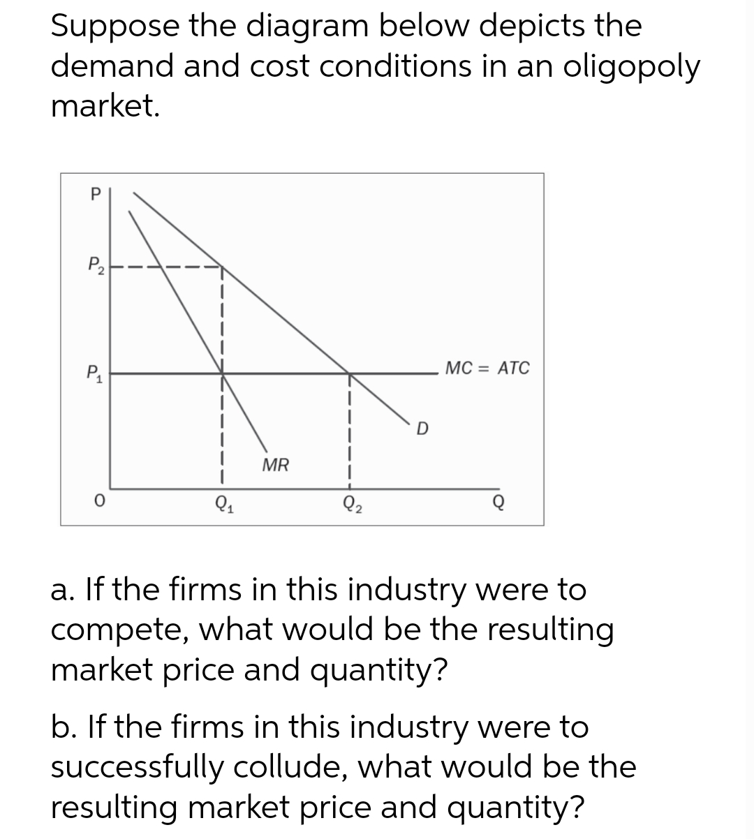 Suppose the diagram below depicts the
demand and cost conditions in an oligopoly
market.
P₂
P₁
0
91
MR
Q2
D
MC = ATC
a. If the firms in this industry were to
compete, what would be the resulting
market price and quantity?
b. If the firms in this industry were to
successfully collude, what would be the
resulting market price and quantity?