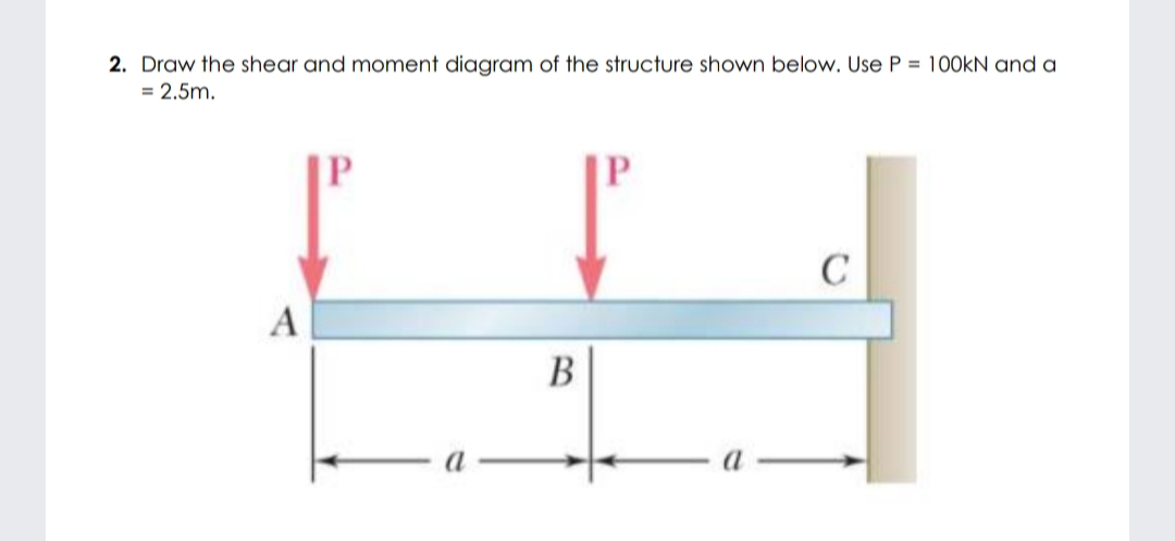 2. Draw the shear and moment diagram of the structure shown below. Use P = 1O0KN and a
= 2.5m.
A
В
