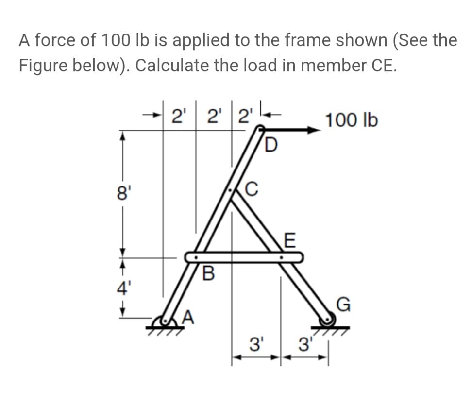 A force of 100 Ib is applied to the frame shown (See the
Figure below). Calculate the load in member CE.
2' 2' 2'
100 lb
8'
В
4'
G
3'
3'
