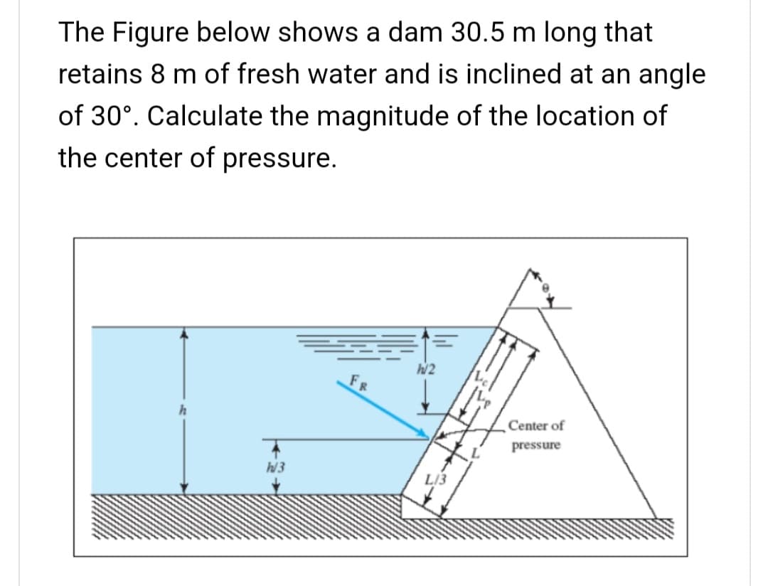 The Figure below shows a dam 30.5 m long that
retains 8 m of fresh water and is inclined at an angle
of 30°. Calculate the magnitude of the location of
the center of pressure.
W2
ve
Center of
pressure
/3
L/3
