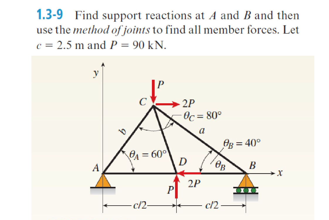 1.3-9 Find support reactions at A and B and then
use the method of joints to find all member forces. Let
c = 2.5 m and P = 90 kN.
y
P
C
2P
Oc = 80°
a
OB = 40°
OA = 600
D
A
В
2P
P
c/2-
cl2
