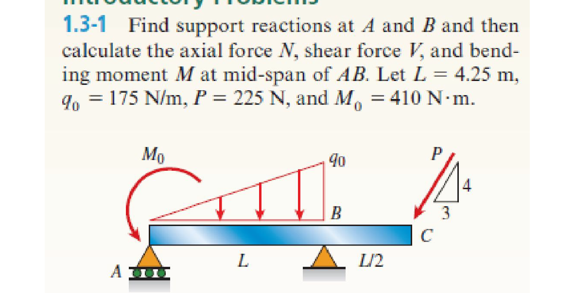 1.3-1 Find support reactions at A and B and then
calculate the axial force N, shear force V, and bend-
ing moment M at mid-span of AB. Let L = 4.25 m,
9. = 175 N/m, P = 225 N, and M, = 410 N m.
%3D
Мо
90
B
C
L
L/2
