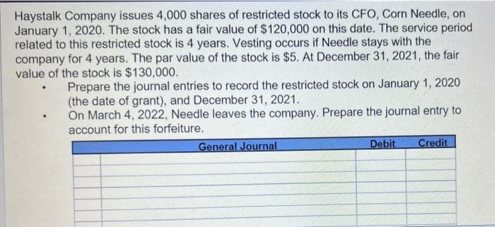 Haystalk Company issues 4,000 shares of restricted stock to its CFO, Corn Needle, on
January 1, 2020. The stock has a fair value of $120,000 on this date. The service period
related to this restricted stock is 4 years. Vesting occurs if Needle stays with the
company for 4 years. The par value of the stock is $5. At December 31, 2021, the fair
value of the stock is $130,000.
Prepare the journal entries to record the restricted stock on January 1, 2020
(the date of grant), and December 31, 2021.
On March 4, 2022, Needle leaves the company. Prepare the journal entry to
account for this forfeiture.
General Journal
Debit
Credit
