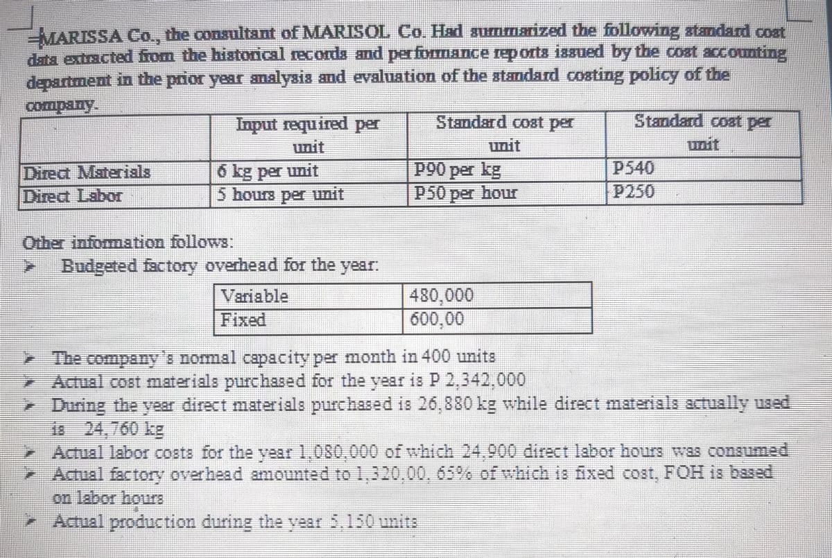 EMARISSA Co., the consultant of MARISOL Co. Had aummarized the following atandard cost
dats extracted from the historical recorda and performance rep orts issued by the coat accounting
department in the prior yesr analyais and evaluation of the atandard costing policy of the
Company.
Standard cost per
Standard coat per
Input required per
unit
unit
unit
p90 per kg
P540
Direct Materials
Direct Labor
6 kg per unit
5 hours per unit
P50 per hour
P250
Other information follows:
Budgeted factory overhead for the year:
N W t tt
480,000
Variable
Fixed
tte ck
600,00
Actual cost materials purchased for the vear is P 2.342.000
- During the year direct materials purchased is 26,880 kg while direct materials actually used
is 24.760 ke
- 1,080.000 of which 24,900 direct labor hours was consumed
Actual labor costs for the vear
-Actual factory overhead amounted to 1.320.00, 63% of whicch is fixed cost, FOH is bssed
on labor hours
-Actual production during the year 5,150 units
