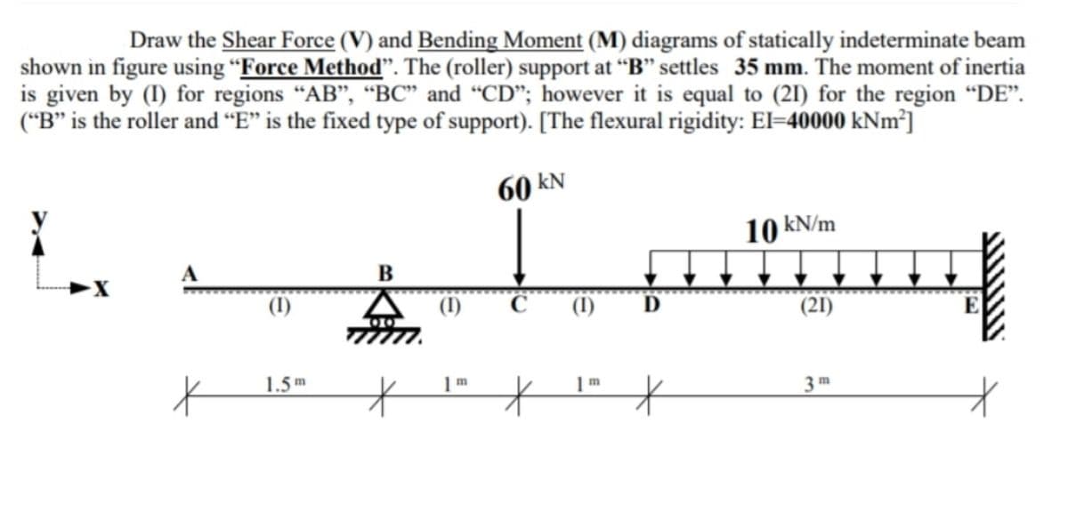 Draw the Shear Force (V) and Bending Moment (M) diagrams of statically indeterminate beam
shown in figure using “Force Method". The (roller) support at “B" settles 35 mm. The moment of inertia
is given by (I) for regions “AB", “BC" and “CD"; however it is equal to (21) for the region “DE".
(“B" is the roller and “E" is the fixed type of support). [The flexural rigidity: El=40000 KNM²]
60 kN
10 kN/m
►X
В
(I)
(1)
(I)
(21)
1.5m
