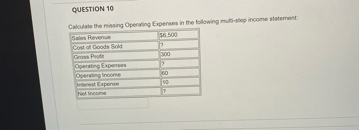 QUESTION 10
Calculate the missing Operating Expenses in the following multi-step income statement:
Sales Revenue
$6,500
Cost of Goods Sold
Gross Profit
300
Operating Expenses
Operating Income
Interest Expense
60
10
Net Income
