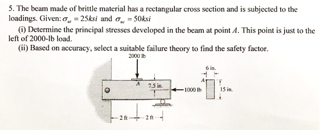 5. The beam made of brittle material has a rectangular cross section and is subjected to the
loadings. Given: = 25ksi and oc=50ksi
(i) Determine the principal stresses developed in the beam at point A. This point is just to the
left of 2000-lb load.
(ii) Based on accuracy, select a suitable failure theory to find the safety factor.
2000 lb
2 ft
A
7.5 in.
-2 ft
1000 lb
6 in.
T
₁
15 in.