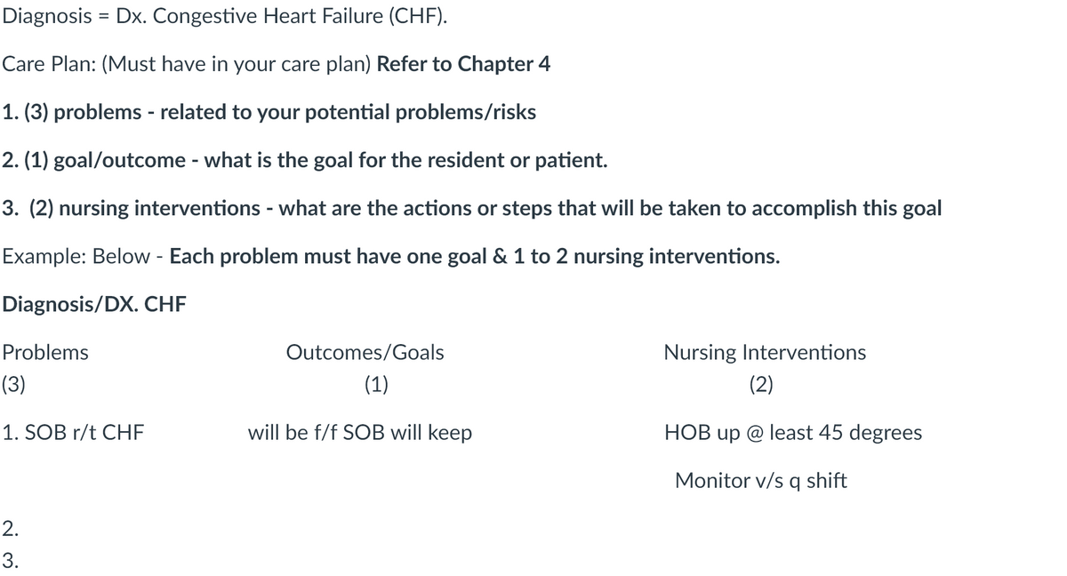 Diagnosis = Dx. Congestive Heart Failure (CHF).
Care Plan: (Must have in your care plan) Refer to Chapter 4
1. (3) problems - related to your potential problems/risks
2. (1) goal/outcome - what is the goal for the resident or patient.
3. (2) nursing interventions - what are the actions or steps that will be taken to accomplish this goal
Example: Below - Each problem must have one goal & 1 to 2 nursing interventions.
Diagnosis/DX. CHF
Problems
Outcomes/Goals
Nursing Interventions
(3)
(1)
(2)
1. SOB r/t CHF
will be f/f SOB will keep
HOB up @ least 45 degrees
Monitor v/s q shift
2.
3.
