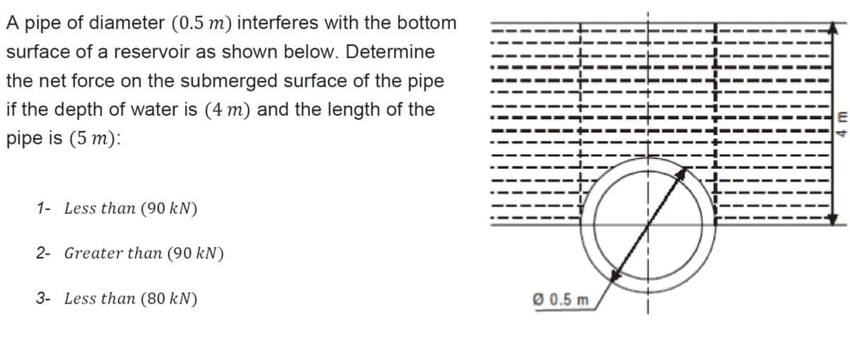 A pipe of diameter (0.5 m) interferes with the bottom
surface of a reservoir as shown below. Determine
the net force on the submerged surface of the pipe
if the depth of water is (4 m) and the length of the
pipe is (5 m):
1- Less than (90 kN)
2- Greater than (90 kN)
3- Less than (80 kN)
Ø 0.5 m

