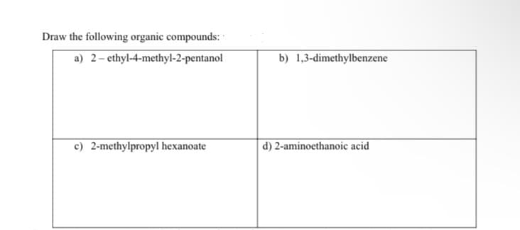 Draw the following organic compounds:
a) 2-ethyl-4-methyl-2-pentanol
c) 2-methylpropyl hexanoate
b) 1,3-dimethylbenzene
d) 2-aminoethanoic acid