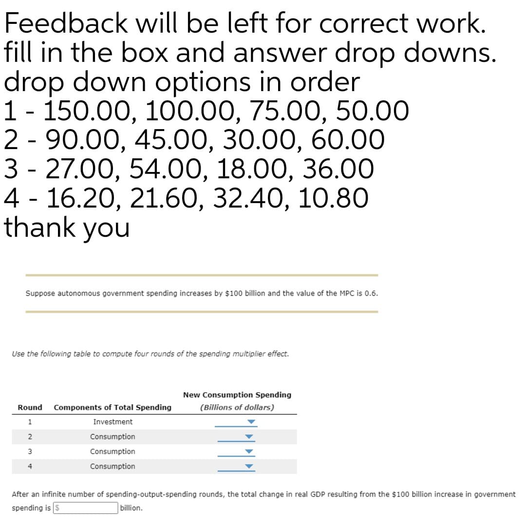 Feedback will be left for correct work.
fill in the box and answer drop downs.
drop down options in order
1 - 150.00, 100.00, 75.00, 50.00
2 - 90.00, 45.00, 30.00, 60.00
3 - 27.00, 54.00, 18.00, 36.00
4 - 16.20, 21.60, 32.40, 10.80
thank you
Suppose autonomous government spending increases by $100 billion and the value of the MPC is 0.6.
Use the following table to compute four rounds of the spending multiplier effect.
New Consumption Spending
Round
Components of Total Spending
(Billions of dollars)
1
Investment
Consumption
Consumption
Consumption
After an infinite number of spending-output-spending rounds, the total change in real GDP resulting from the $100 billion increase in government
spending is S
billion.
