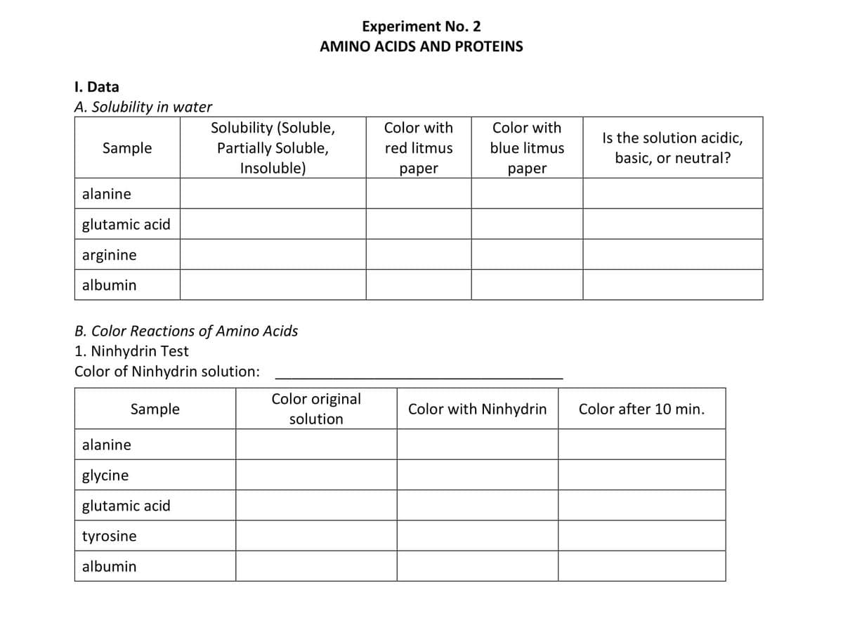 I. Data
A. Solubility in water
Sample
alanine
glutamic acid
arginine
albumin
B. Color Reactions of Amino Acids
1. Ninhydrin Test
Color of Ninhydrin solution:
Sample
alanine
glycine
glutamic acid
tyrosine
albumin
Experiment No. 2
AMINO ACIDS AND PROTEINS
Solubility (Soluble,
Partially Soluble,
Insoluble)
Color original
solution
Color with
red litmus
paper
Color with
blue litmus
paper
Color with Ninhydrin
Is the solution acidic,
basic, or neutral?
Color after 10 min.