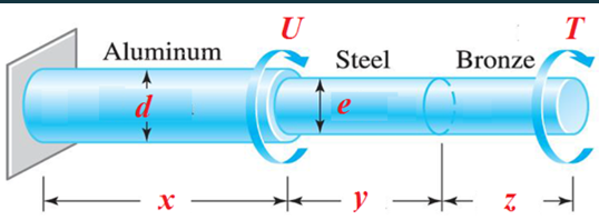 Aluminum
x-
U
★y
Steel
Bronze
T
7
T