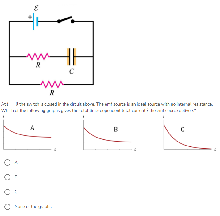 H
R
C
R
Att = 0 the switch is closed in the circuit above. The emf source is an ideal source with no internal resistance.
Which of the following graphs gives the total time-dependent total current i the emf source delivers?
A
B
C
t
O None of the graphs
