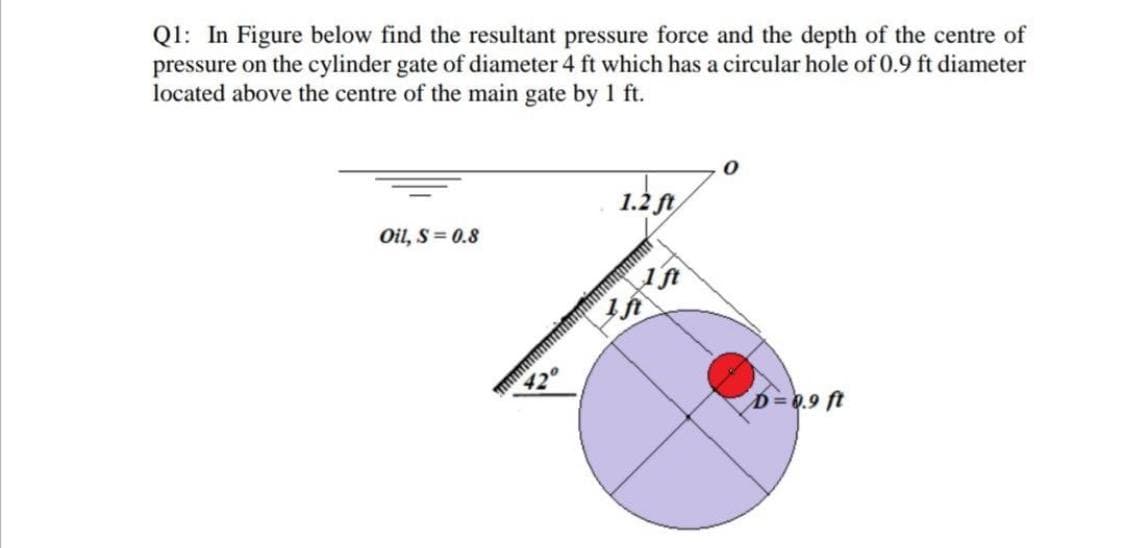 Q1: In Figure below find the resultant pressure force and the depth of the centre of
pressure on the cylinder gate of diameter 4 ft which has a circular hole of 0.9 ft diameter
located above the centre of the main gate by 1 ft.
1.2 ft
Oil, S= 0.8
D=0.9 ft
