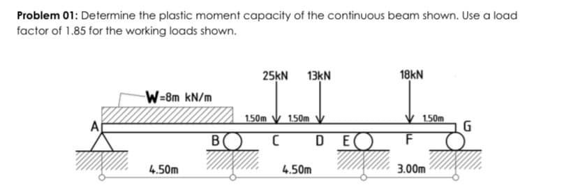 Problem 01: Determine the plastic moment capacity of the continuous beam shown. Use a load
factor of 1.85 for the working loads shown.
25KN
13KN
18kN
W=8m kN/m
A
1.50m V 1.50m V
1.50m
G
BO
DEO
4.50m
4.50m
3.00m
