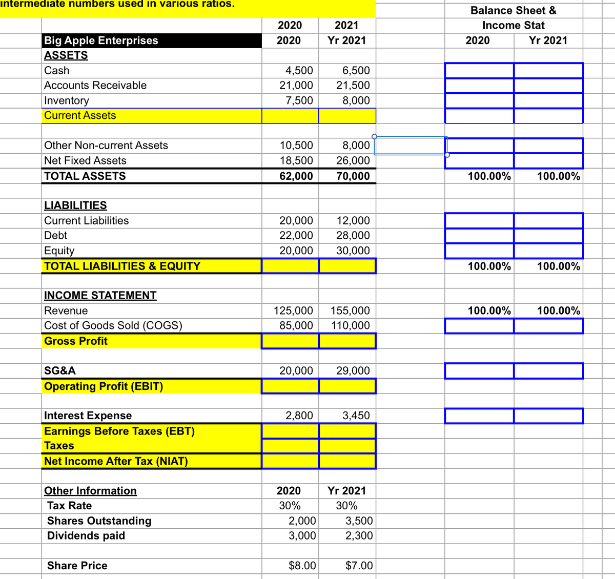 intermediate numbers used in various ratios.
Big Apple Enterprises
ASSETS
Cash
Accounts Receivable
Inventory
Current Assets
Other Non-current Assets
Net Fixed Assets
TOTAL ASSETS
LIABILITIES
Current Liabilities
Debt
Equity
TOTAL LIABILITIES & EQUITY
INCOME STATEMENT
Revenue
Cost of Goods Sold (COGS)
Gross Profit
SG&A
Operating Profit (EBIT)
Interest Expense
Earnings Before Taxes (EBT)
Taxes
Net Income After Tax (NIAT)
Other Information
Tax Rate
Shares Outstanding
Dividends paid
Share Price
2020
2020
4,500
21,000
7,500
10,500
18,500
62,000
20,000
22,000
12,000
28,000
20,000 30,000
2,800
2021
Yr 2021
125,000 155,000
85,000
110,000
2020
30%
6,500
21,500
8,000
20,000 29,000
2,000
3,000
8,000
26,000
70,000
$8.00
3,450
Yr 2021
30%
3,500
2,300
$7.00
Balance Sheet &
Income Stat
Yr 2021
2020
100.00%
100.00%
100.00%
100.00%
100.00%
100.00%